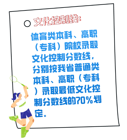 2024高考 ▏热点问答：新高考各批次录取最低控制分数线怎样划定？(图5)