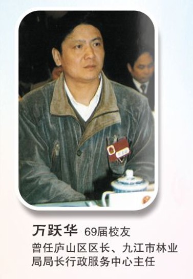 万跃华(图1)