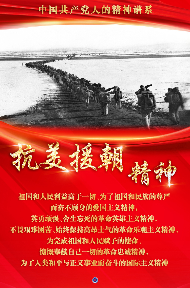 勇毅奋进 不懈斗争——抗美援朝精神述评(图1)