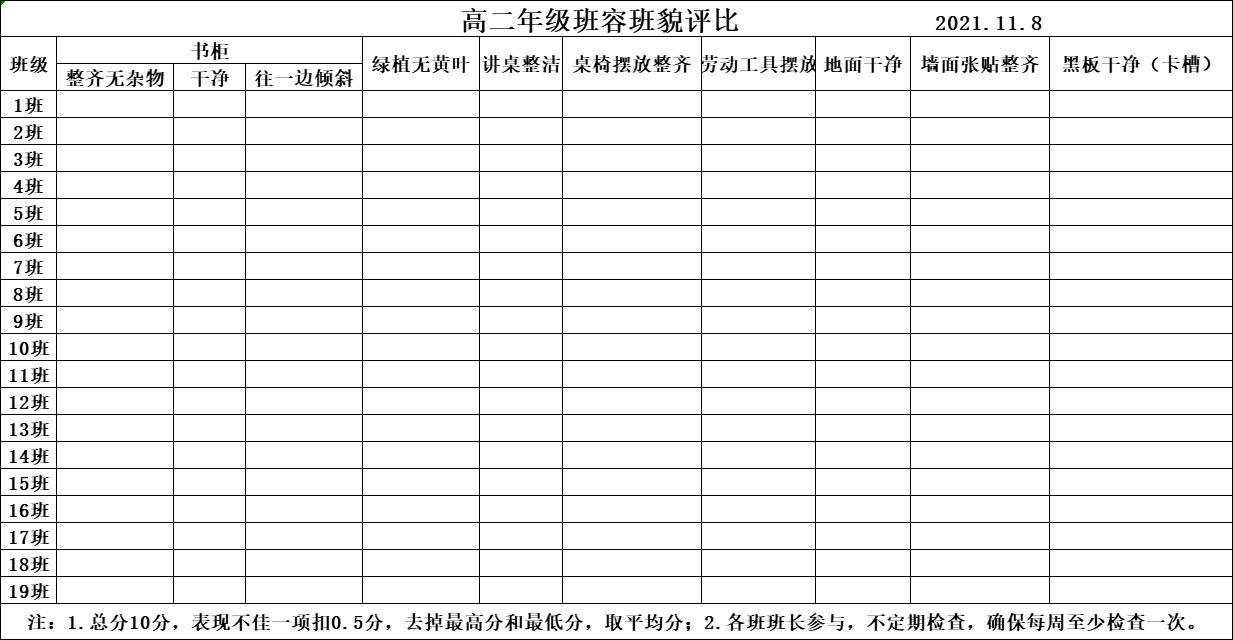 建美丽班级，创和谐校园(图1)