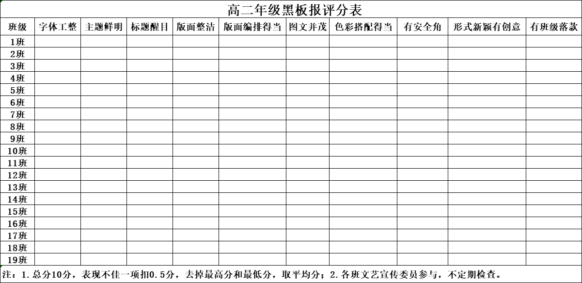 建美丽班级，创和谐校园(图2)